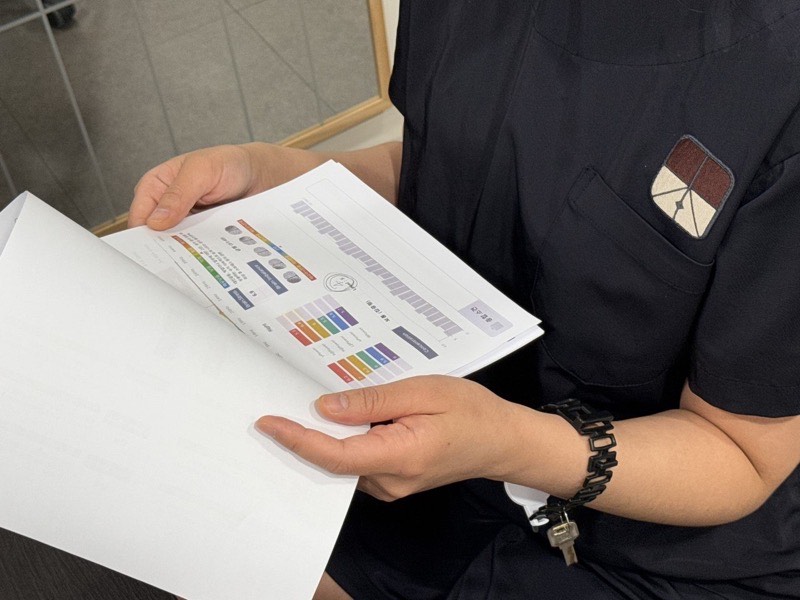 複合問診